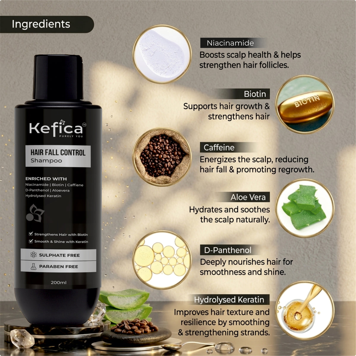 Hair Fall Control Shampoo | Biotin, Caffeine & Keratin