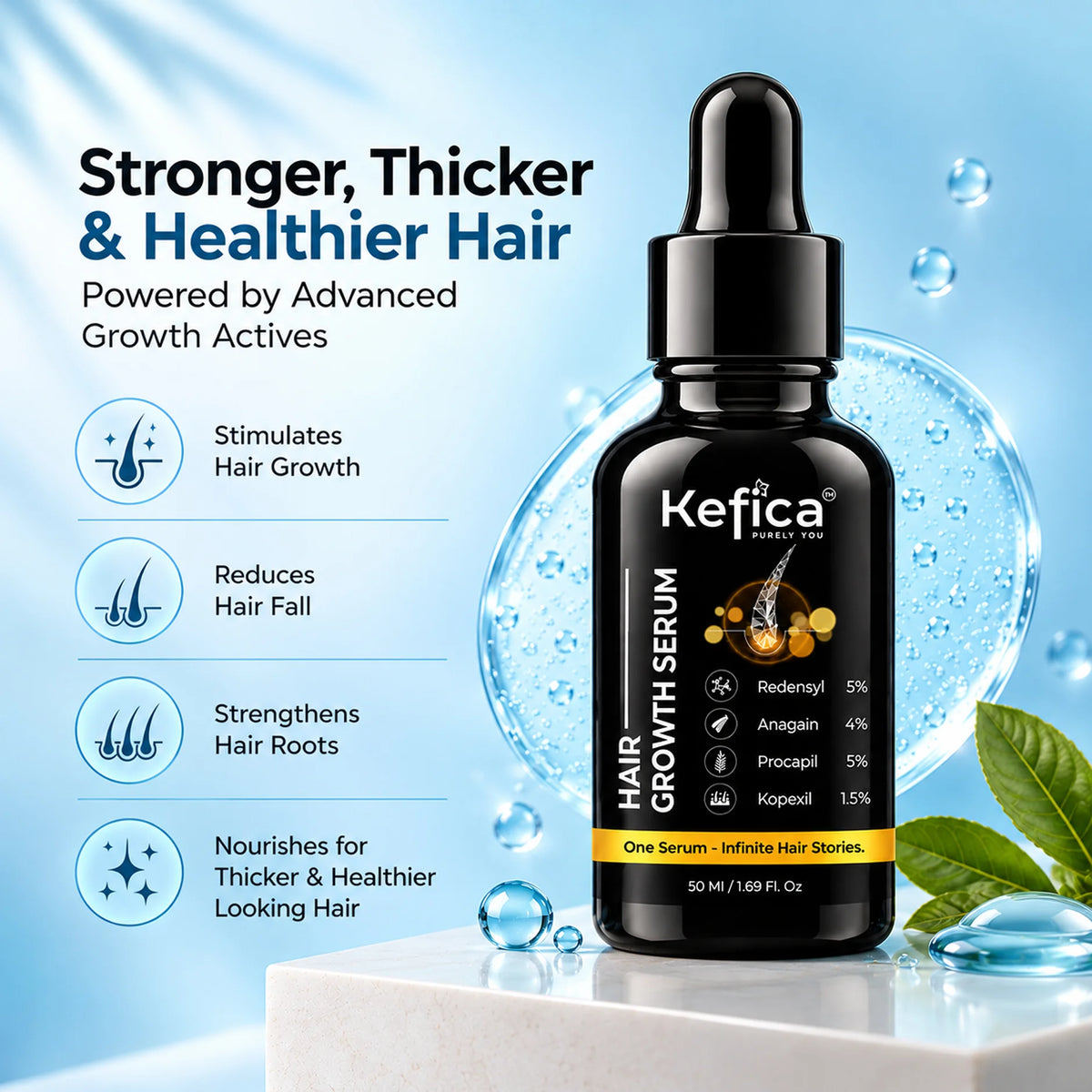 Hair Growth Serum with Redensyl, Anagain, Procapil & Kopexil