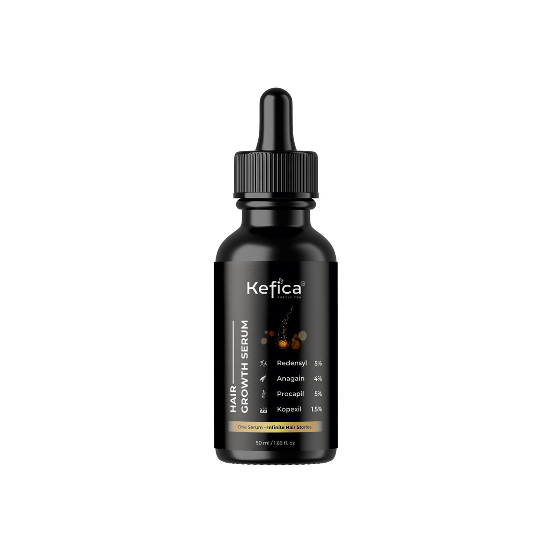 Hair Growth Serum with Redensyl, Anagain, Procapil & Kopexil