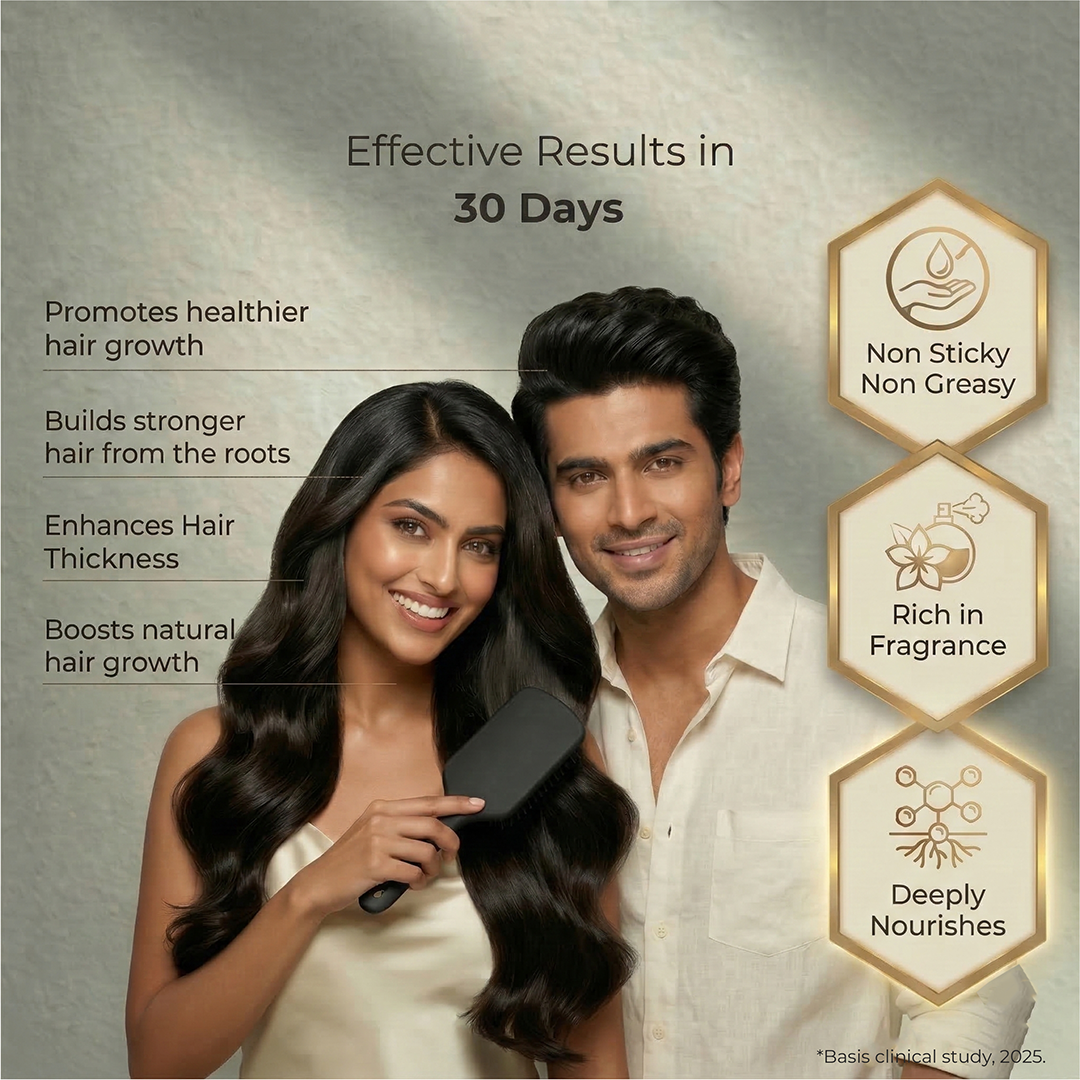 Hair Growth Serum with Redensyl, Anagain, Procapil & Kopexil