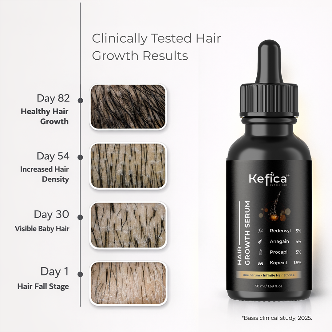 Hair Growth Serum with Redensyl, Anagain, Procapil & Kopexil