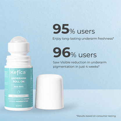Underarm Roll On with AHA BHA, Glycolic & Salicylic Acid