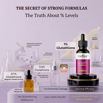 Glutathione & Kojic Acid Face Serum for Radiant Skin