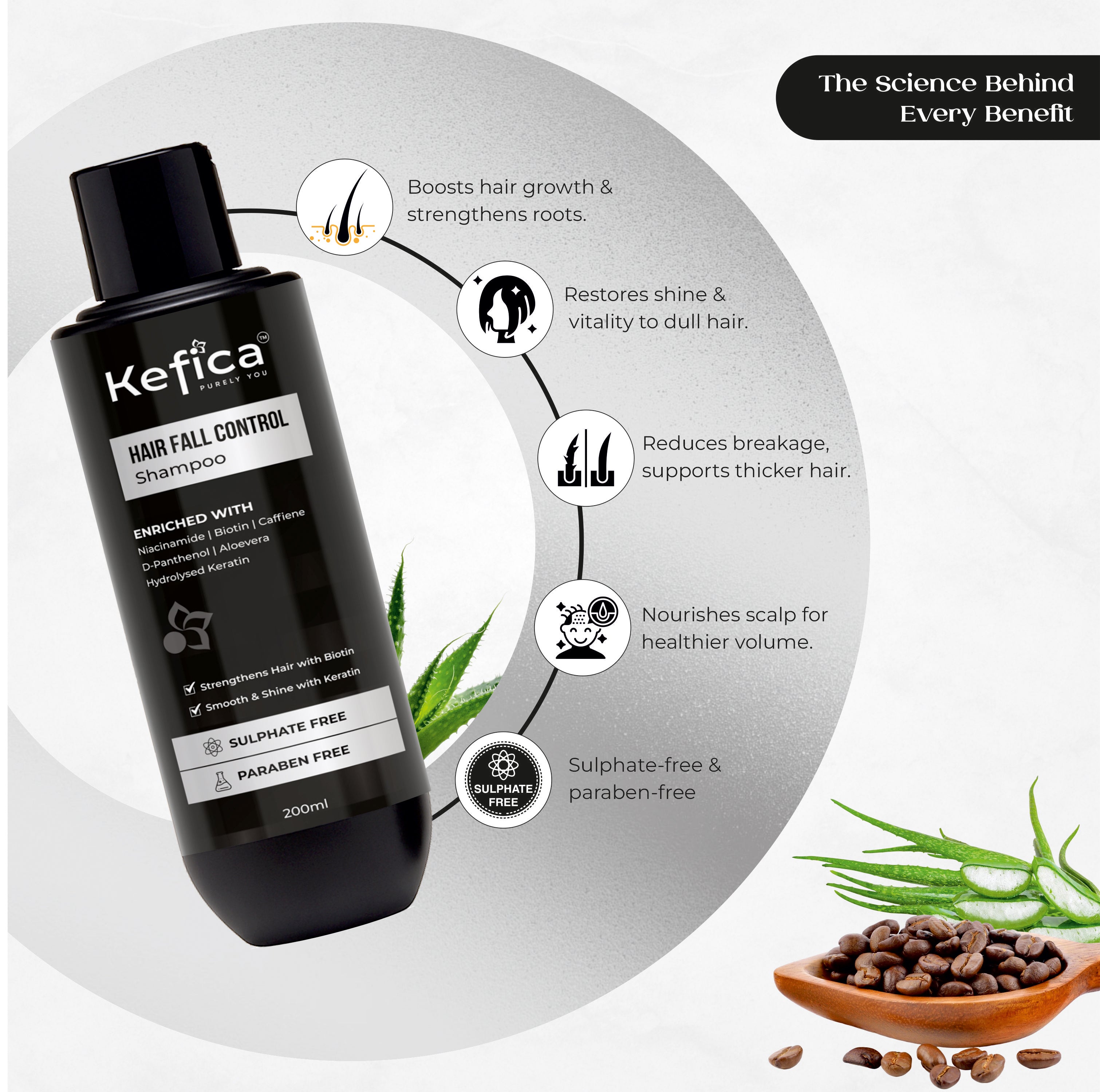Kefica Hair Fall Control Shampoo – Sulphate & Paraben Free, Enriched with Biotin, Niacinamide, Caffeine & Keratin (200ml)