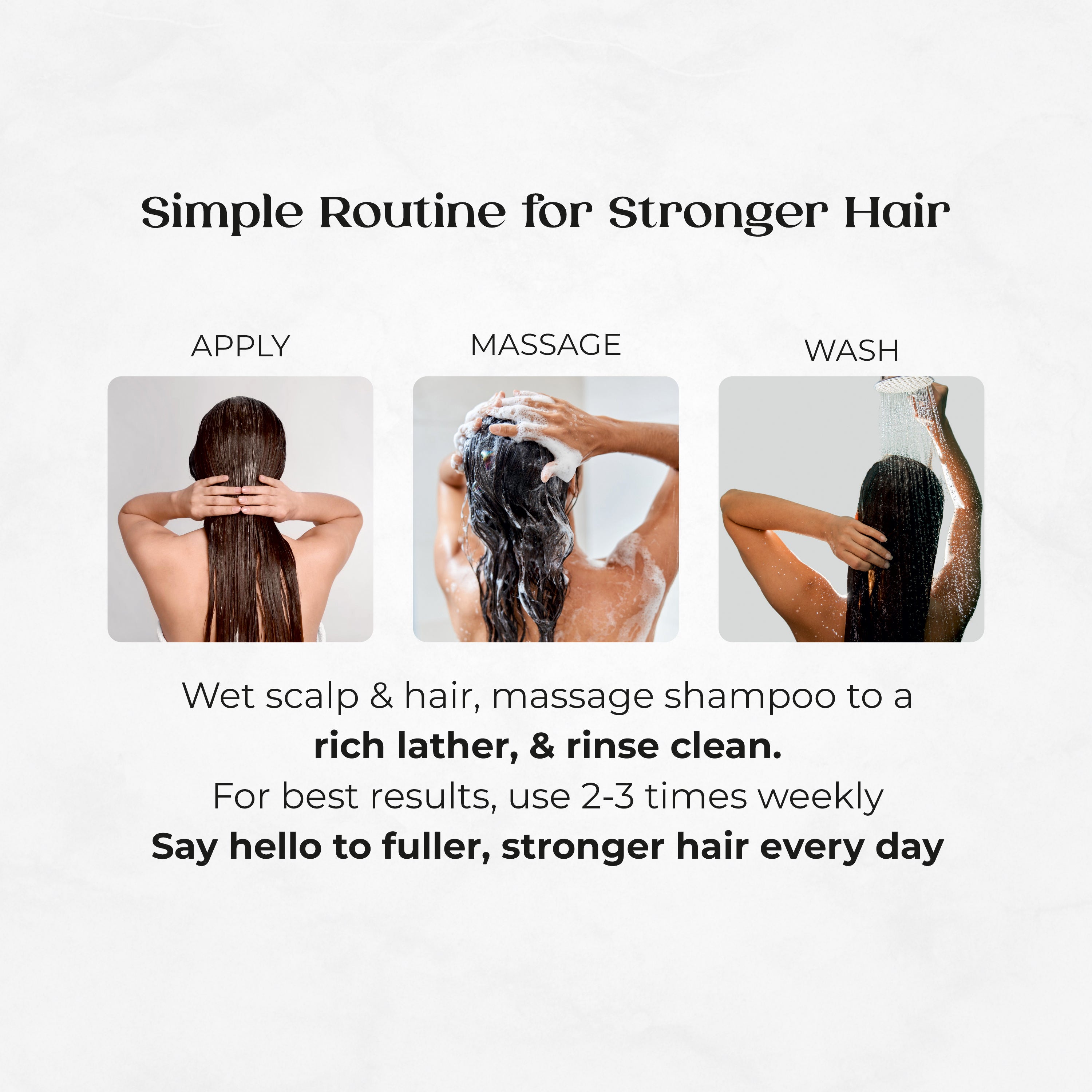 Kefica Hair Fall Control Shampoo – Sulphate & Paraben Free, Enriched with Biotin, Niacinamide, Caffeine & Keratin (200ml)