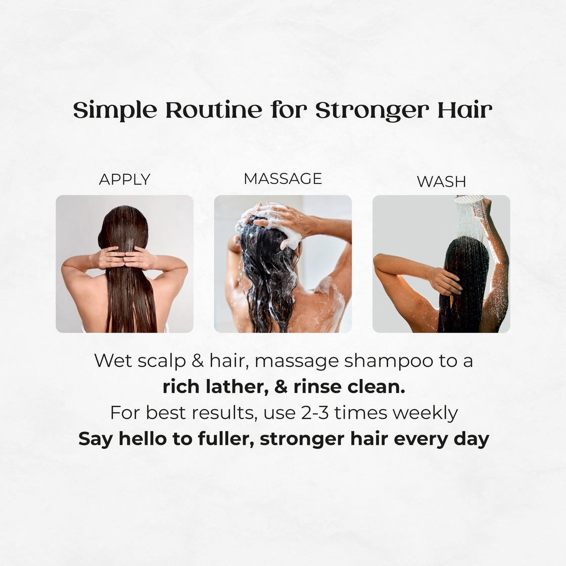 Hair Fall Control & Regrowth for Men & Women