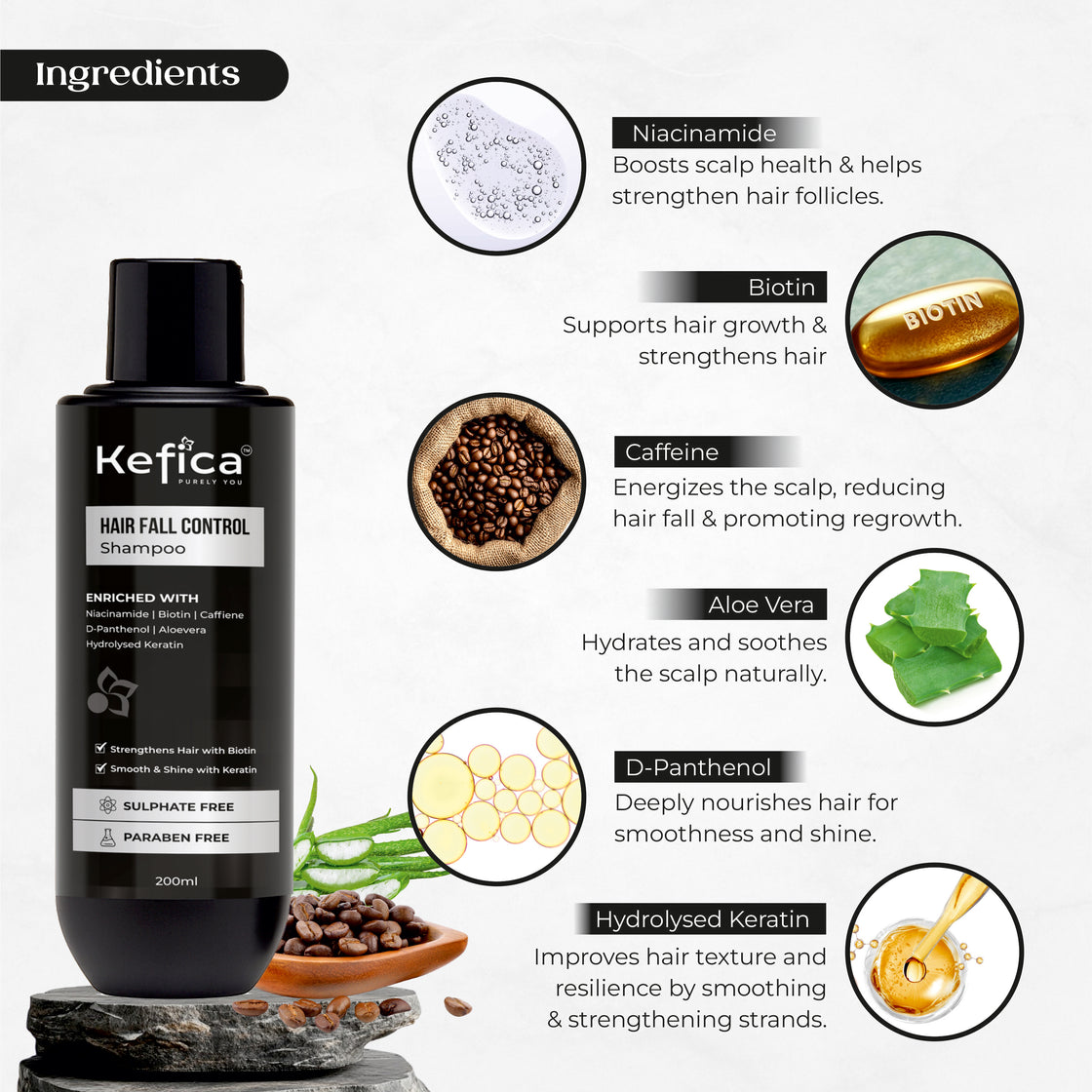 Hair Fall Control & Regrowth for Men & Women